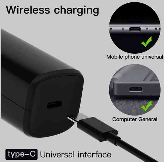 Машинка тример для стриження Xiaomi Enchen Boost White/Black Нові. Київ