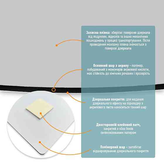 Дзеркало акрилове самоклеюче 270*420мм*2мм SW-00001519 Київ