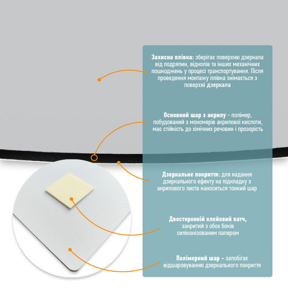 Дзеркало акрилове самоклеюче 270*420мм*2мм SW-00001519 Київ - фото 4