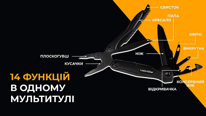 Мультитул Roxon SPARK CM1349 Київ - фото 6