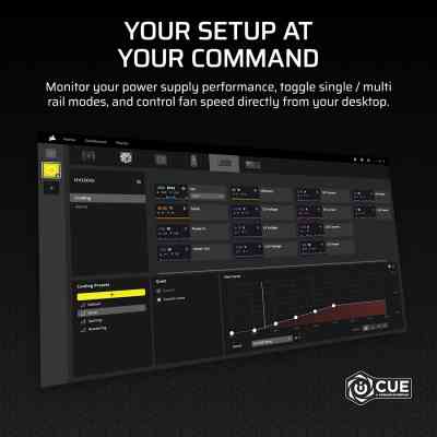 Блок живлення Corsair 1200W HX1200i (CP-9020307-EU) Вінниця