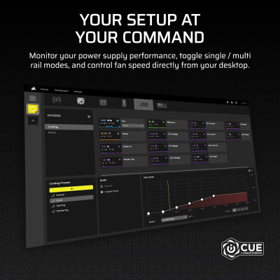 Блок живлення Corsair 1200W HX1200i (CP-9020307-EU) Вінниця - фото 6