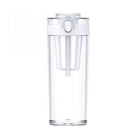 Спортивна пляшка Xiaomi Mijia Tritan Water Cup White Одеса
