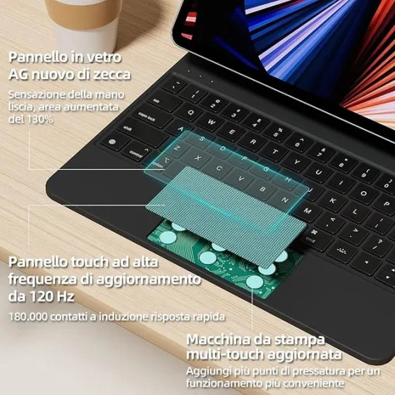 Чехол клавиатура F19 Starry Black для iPad Air 13 2024 и iPad Pro 12.9 iPad Pro 6/5/4/3 поколения 2022 2021 2020 и 2018 лет Днепр