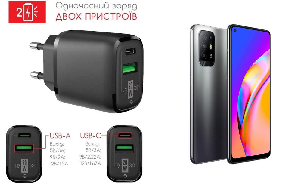 Сетевое зарядное устройство для Oppo A94 5G, 20W 3A, Quick Charge 3.0 Киев - изображение 1