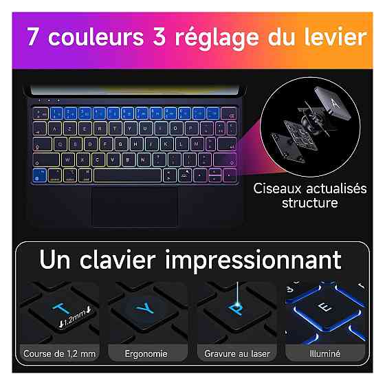 Клавиатура HOU iPad Air 11 2024/Pro 11 AZERTY Черный RGB подсветка Трекпад Киев