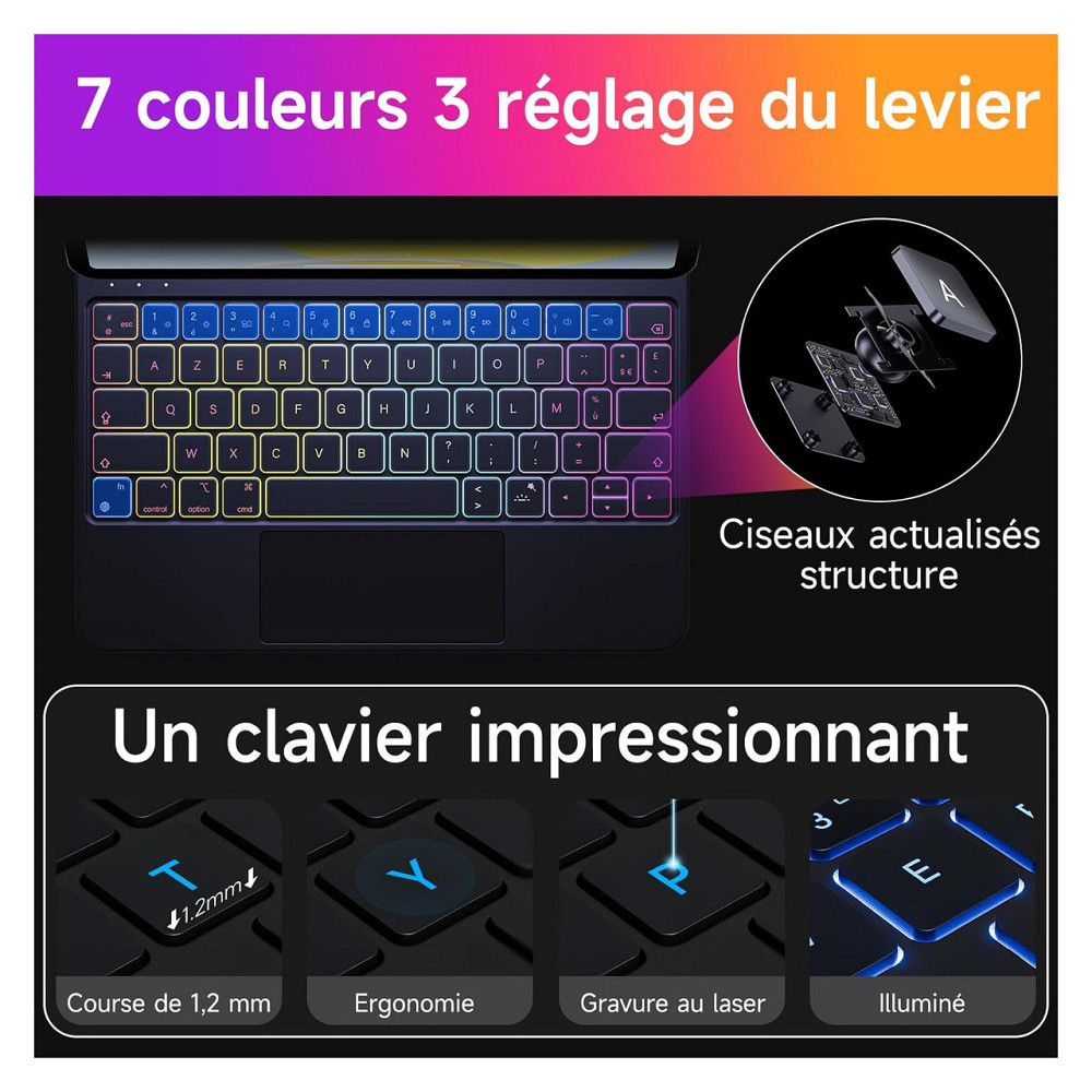 Клавиатура HOU iPad Air 11 2024/Pro 11 AZERTY Черный RGB подсветка Трекпад Киев - изображение 6