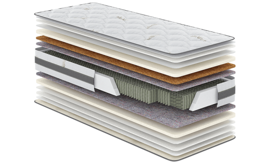 Ортопедический пружинный матрас Aloe Vera Флора TM Come-For Харьков