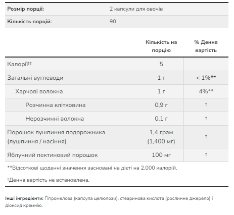 Psyllium Husk 700mg+Pectin - 180 vcaps Луцк - изображение 2