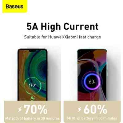 Дата кабель USB-C to USB-C 2.0 mCafule Metal PD 100W white Baseus (CATJK-D02) Винница