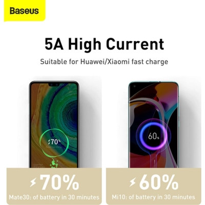 Дата кабель USB-C to USB-C 2.0 mCafule Metal PD 100W white Baseus (CATJK-D02) Вінниця - фото 6