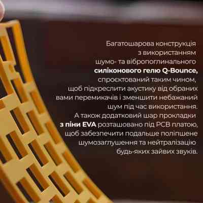 Клавиатура Ducky One 3 Mini Cherry MX Brown RGB UA USB White (DKON2161ST-BUAPXPWWWSC1) Винница