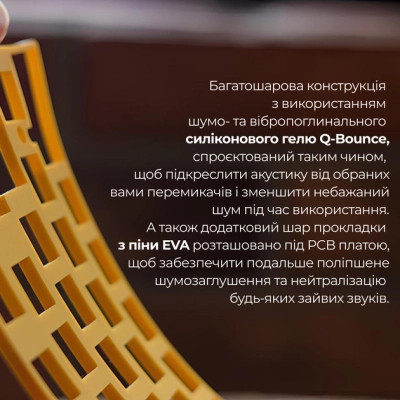 Клавиатура Ducky One 3 Mini Cherry MX Brown RGB UA USB White (DKON2161ST-BUAPXPWWWSC1) Винница - изображение 5