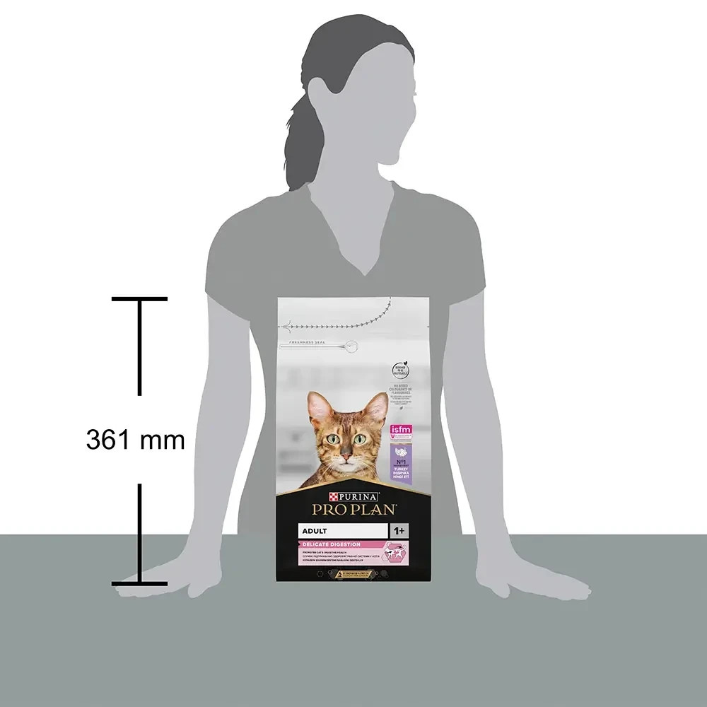 Сухой корм PRO PLAN Adult 1+ Delicate Digestion для взрослых кошек с чувствительной пищеварительной системой, с индейкой, 1.5 кг Киев - изображение 4