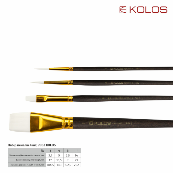 Набір пензлів KOLOS 7062 Київ