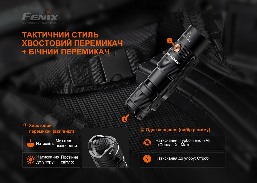 Ліхтар ручний Fenix PD25R Київ - фото 16
