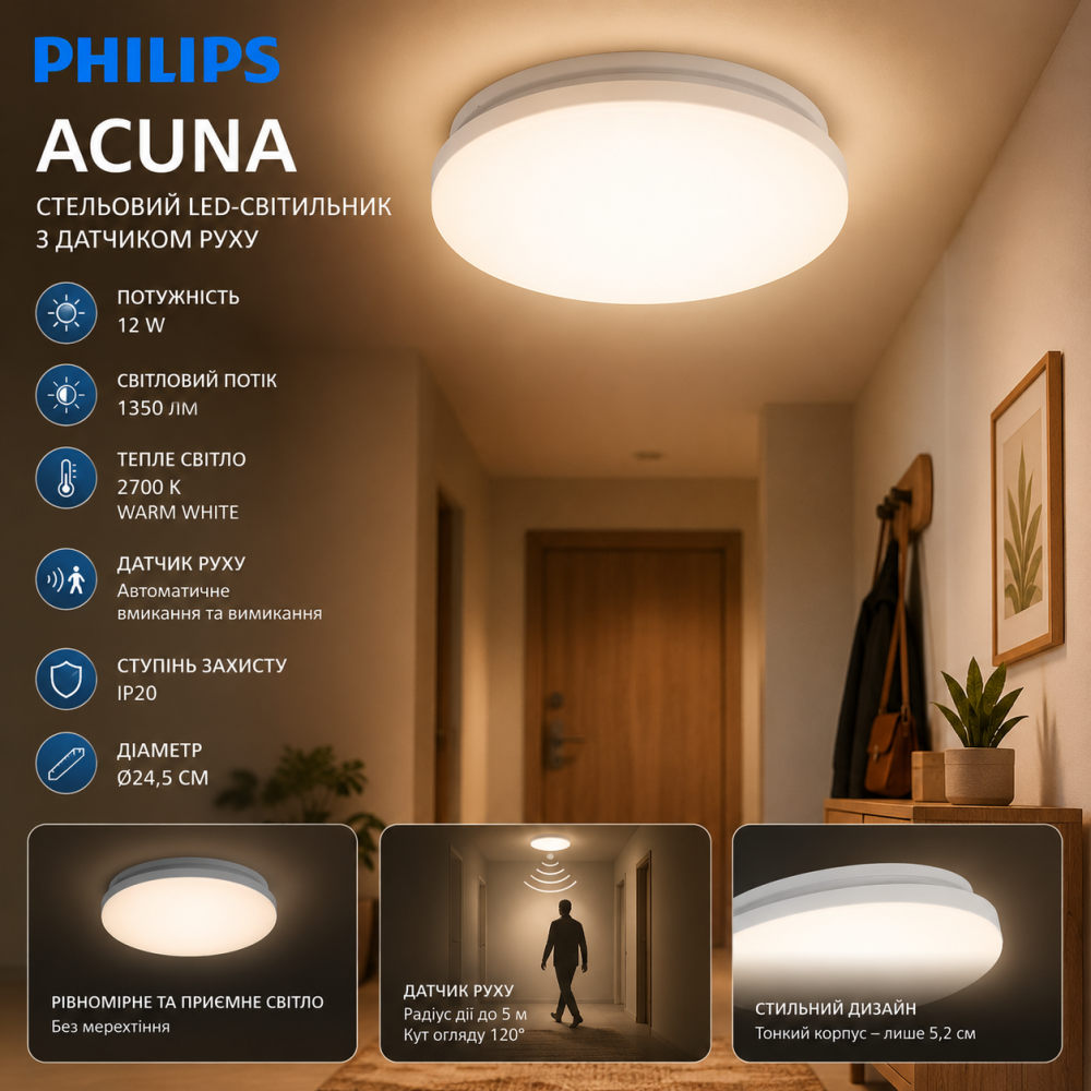 Потолочный LED-светильник Philips ACUNA 12W 1350 лм 2700K Warm White с датчиком движения, Ø24,5 см, IP20 Киев - изображение 1