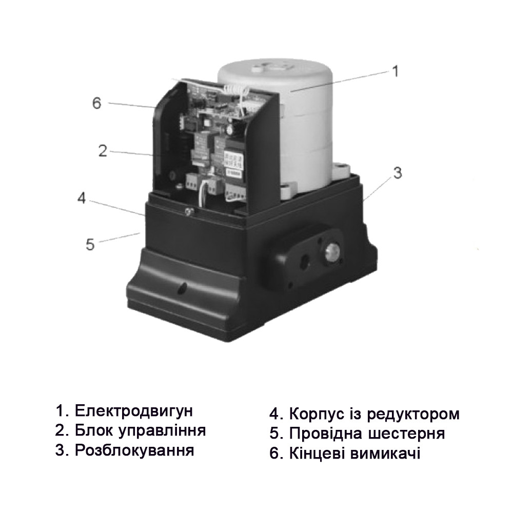 Автоматика для відкатних воріт GANT IZ-600 Киев - изображение 6