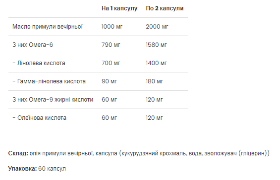 Ultra Women's Evening Primrose oil - 60 softgels Луцьк - фото 2