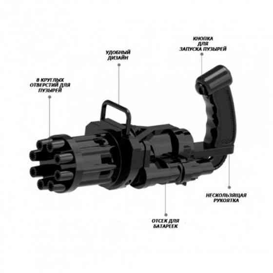 Пулемет детский с мыльными пузырями Gatling Миниган RE-864 WJ 950 Киев