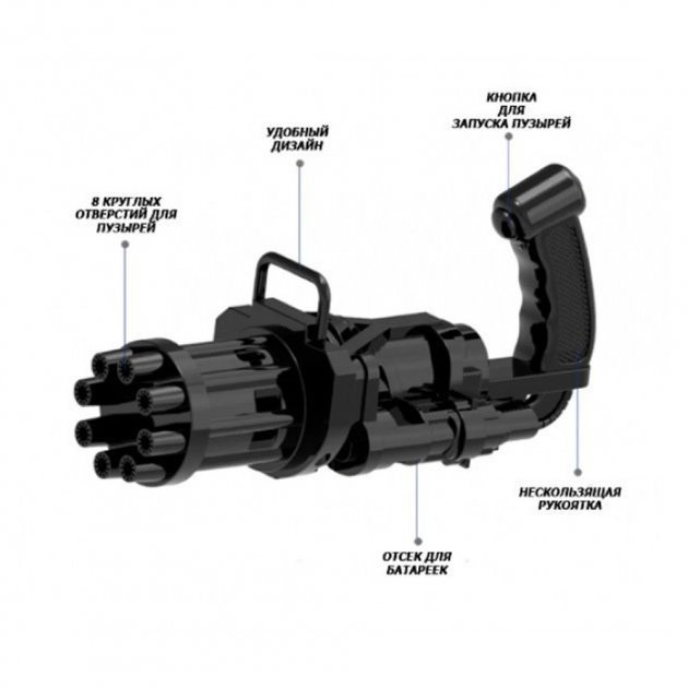 Кулемет дитячий з мильними бульбашками Gatling Мініган RE-864 WJ 950 Київ - фото 4