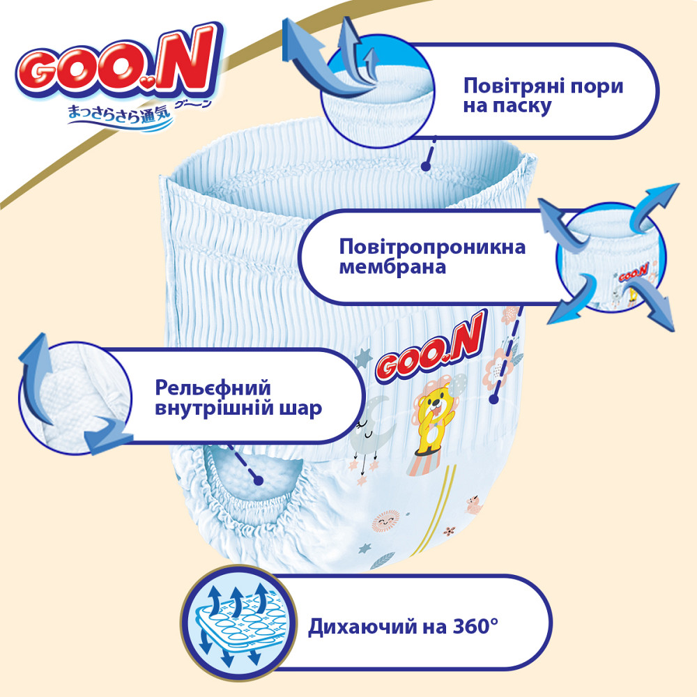 Трусики-підгузки Goo.N Premium Soft для дітей (розмір 3(M), 7-12 kg, 50 шт) Днепр - изображение 10