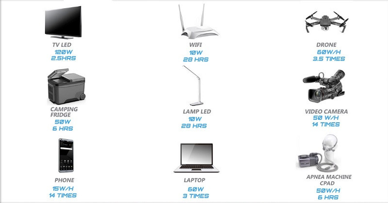 Зарядна станція GENERGY ZERO GZE-1518 1536 Вт/год Одеса - фото 5