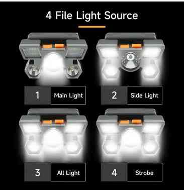 Фонарь на голову налобный 5 led Киев