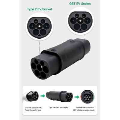 Конектор для заряджання електромобіля Duosida GB/T (Male) - Type 2 (Male) (EV200733) Вінниця