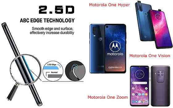 Защитное стекло ArmorGlass для Motorola One Hyper, One Vision, One Zoom – устойчивое к царапинам и ударам Киев
