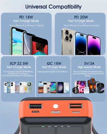 Зарядний пристрій на сонячних батареях Powerbank 619S 20000mAh із ліхтариком та швидкою зарядкою Київ