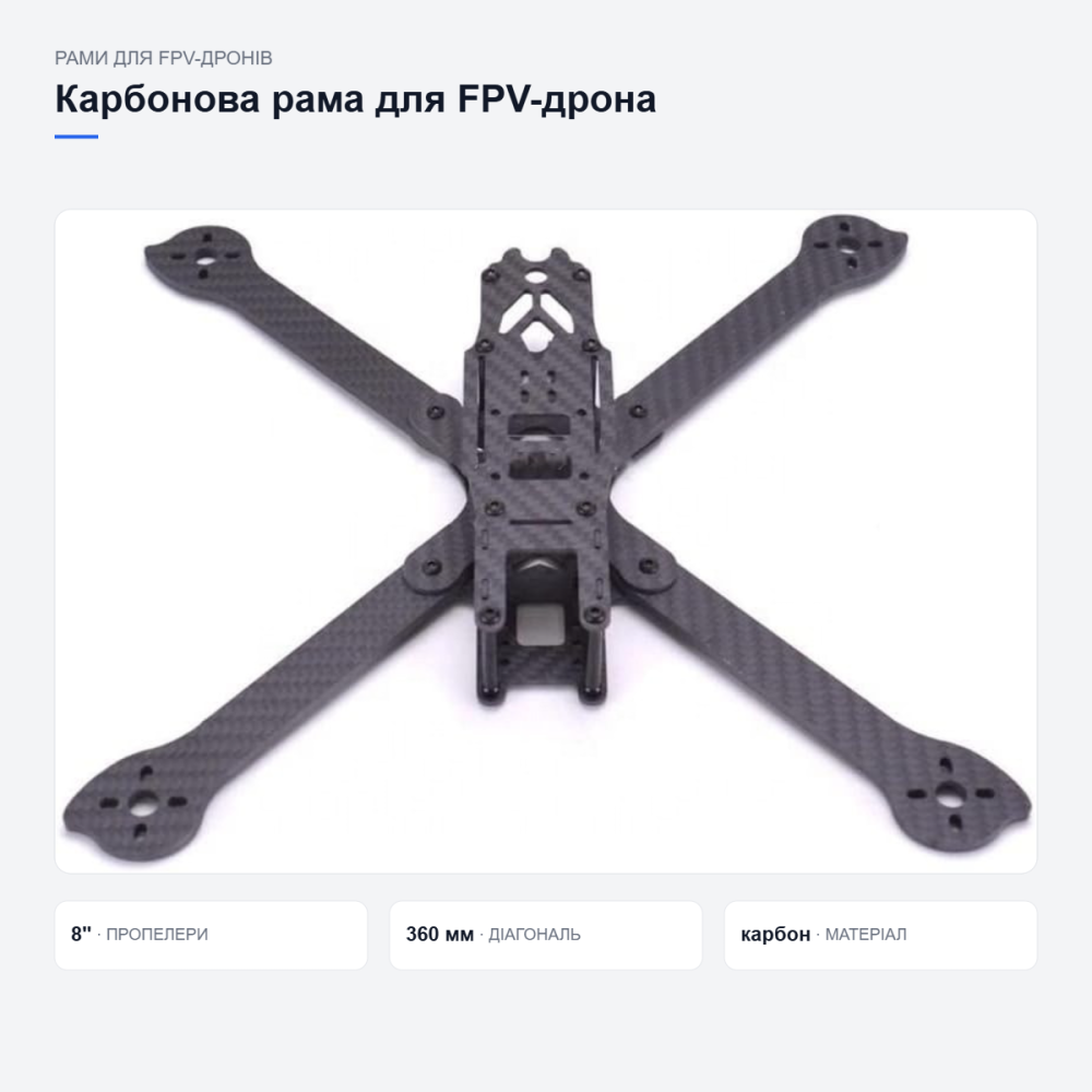 Карбоновая рама для FPV-дрона Киев - изображение 16