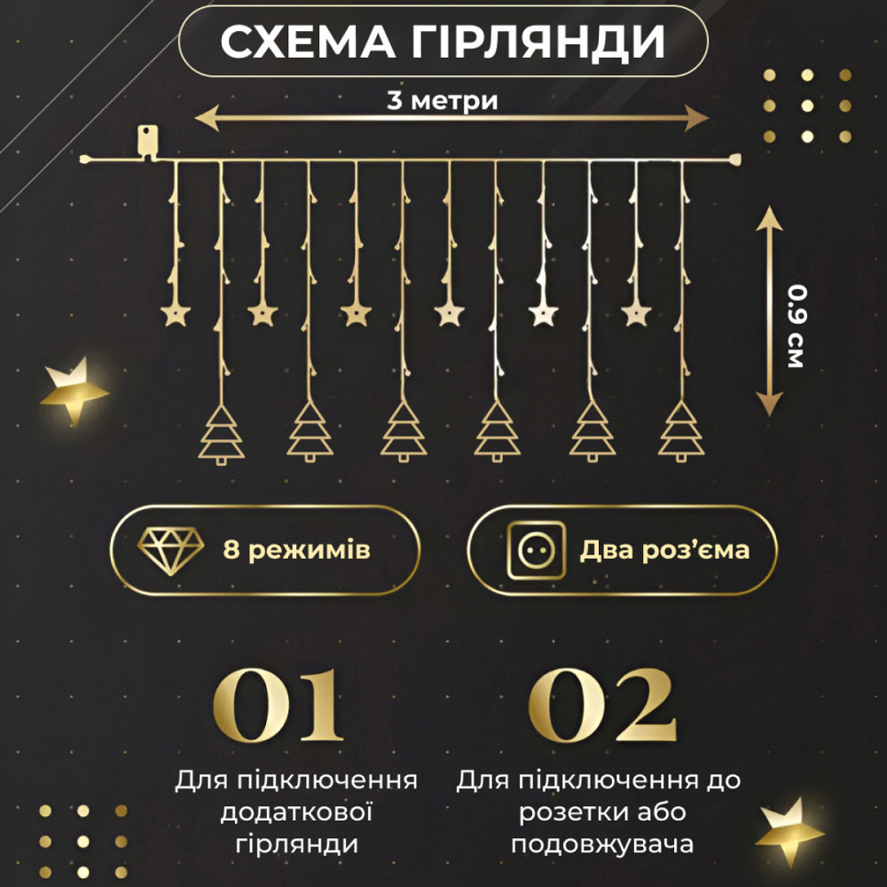 Гірлянда штора світлодіодна GarlandoPro зірка та ялинка 120LED 3х0,9 м 8 режимів Жовтий 1733072Y Коломия - фото 4