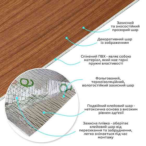 Самоклеюча вінілова плитка в рулоні Київ