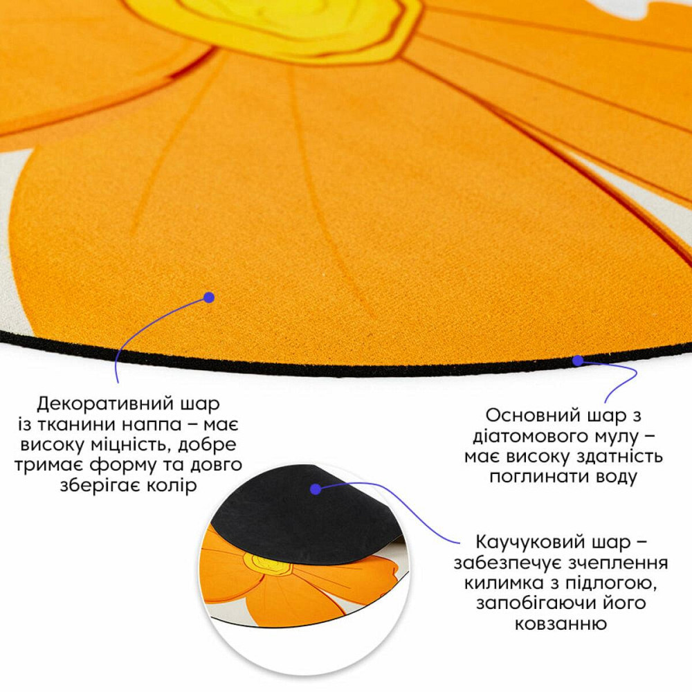 Вологопоглинаючий килимок 500х800х3мм SW-00002546 Київ - фото 8