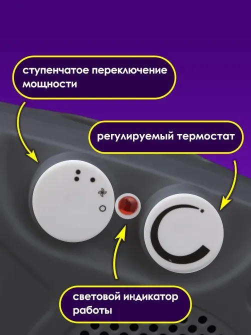 Напольный Мощный Тепловентилятор Дуйка DOMOTEC MS-5903 2в1, 3 режима 2945 Одесса - изображение 3