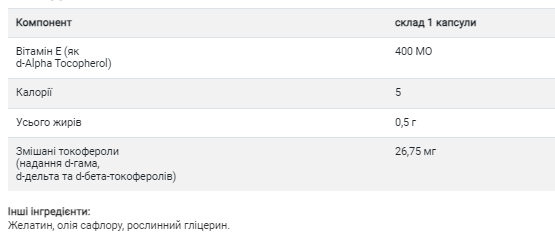 Витамин Е Solgar Vitamin E 268 mg (400 IU) Mixed 100 softgels Киев - изображение 2