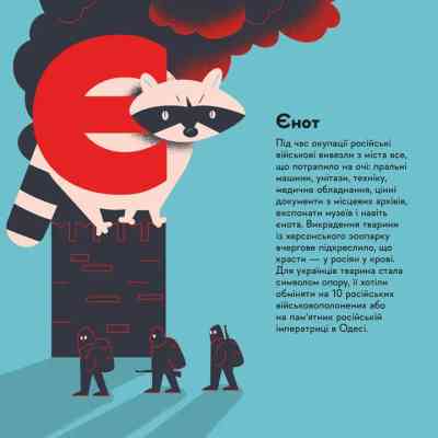 Книга Книжечка-мандрівочка. Херсон Видавництво Старого Лева (9789664484029) Вінниця