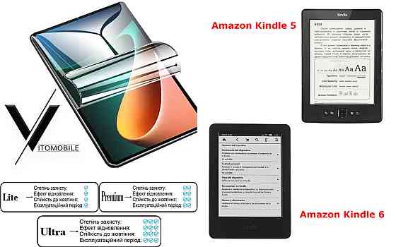 Полиуретановая пленка HyperClear Guard для Amazon Kindle 5, Amazon Kindle 6 Киев