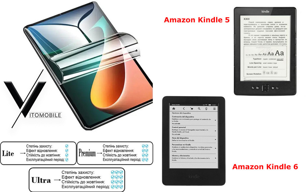 Полиуретановая пленка HyperClear Guard для Amazon Kindle 5, Amazon Kindle 6 Киев - изображение 1
