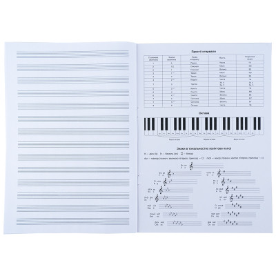 Зошит Kite для нот Harry Potter А4, 20 аркушів (HP25-404) Вінниця - фото 4