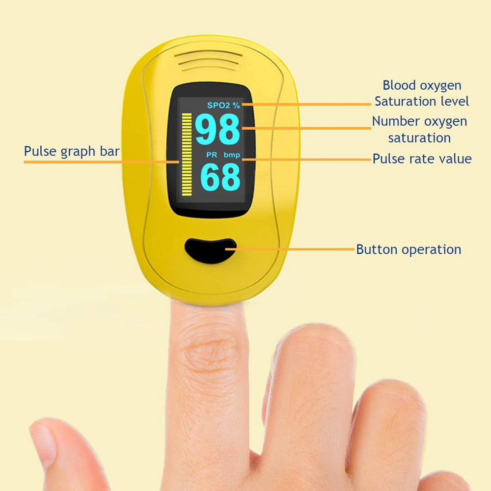 Пульсоксиметр Zondan A3, оксиметр на палец, прибор для измерения кислорода в измерение сатурации Киев - изображение 4