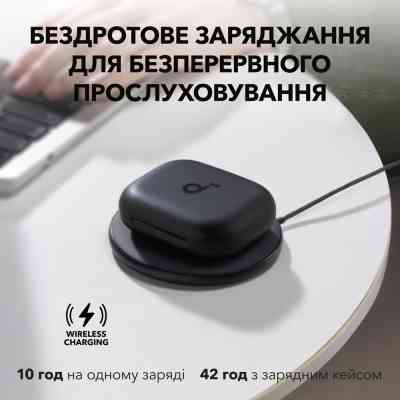 Навушники Anker SoundСore AeroFit 2 Black (A3874G11) Вінниця