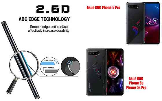 Захисне скло ArmorGlass для Asus ROG Phone 5 Pro, Phone 5s, Phone 5s Pro – стійке до подряпин та ударів Київ