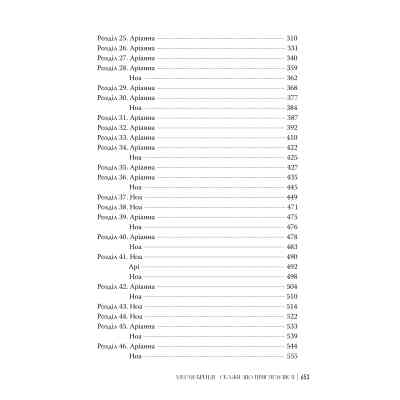 Книга Скажи, що присягаєшся - Меґан Бренді Видавництво РМ (9786178426644) Винница