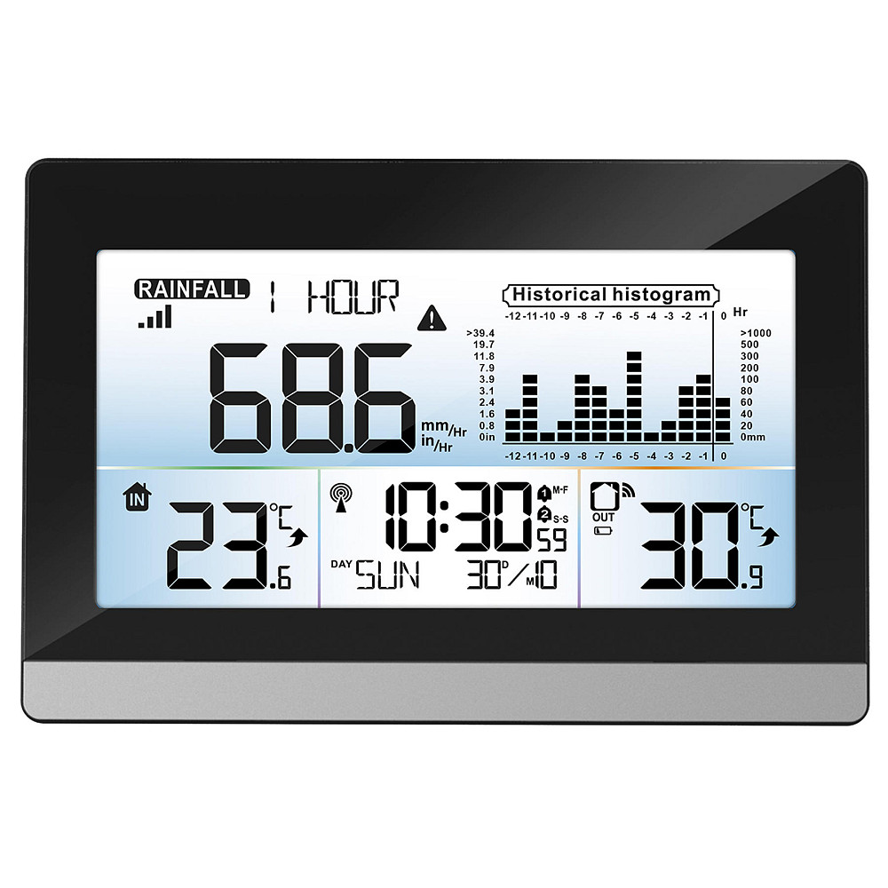 Метеостанция Technoline WS9016 Black (WS9016) Вінниця - фото 2