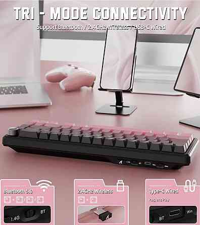 Клавиатура беспроводная Attack Shark X66 Gradient Pink. Харьков