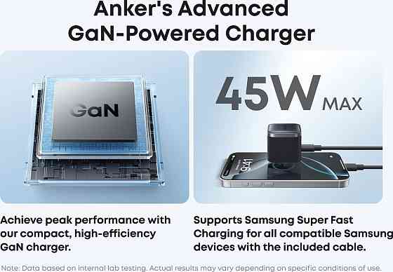 Мережевий зарядний пристрій Anker Nano Charger 45 W USB-C Black (A2692L11) ( 13537 ) Харків