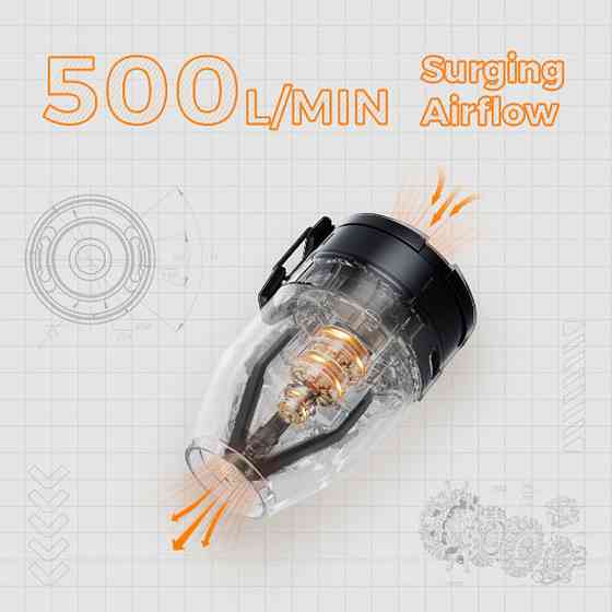 Насос-ліхтар кемпінговий Flextail Max Pump 3, помаранчевий Київ