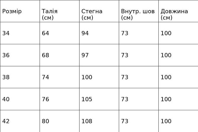 Джинси жіночі Its Basic 3077 MOM з розсипом камінців блакитні, блакитний, 36, 36, 68 см, 100 см Одеса - фото 9